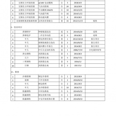 合作項(xiàng)目