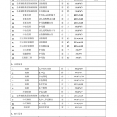 合作項(xiàng)目